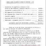 Presupuesto del primer Carnaval de 1981, administrado y firmado por el periodista. ARCHIVO J.M. PAGADOR